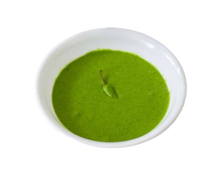 Coriander Chutney